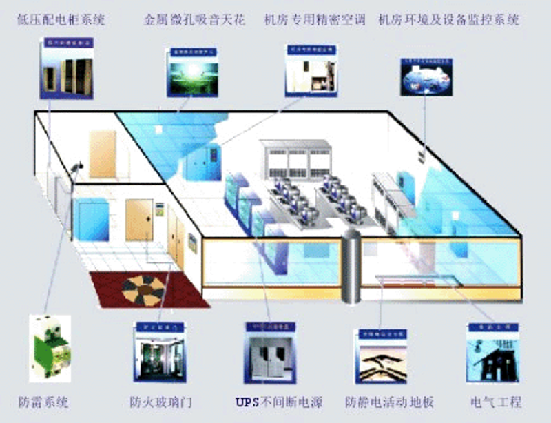 大数据分析：重塑商业决策的力量