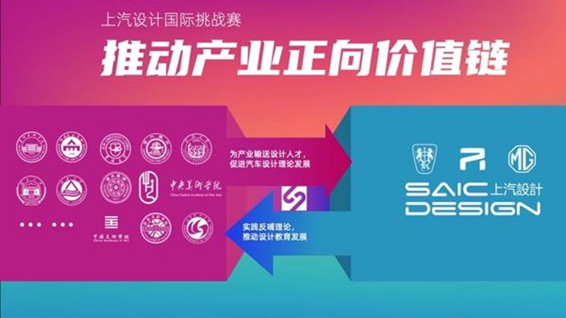 企业信息化：让企业管理像搭积木一样简单