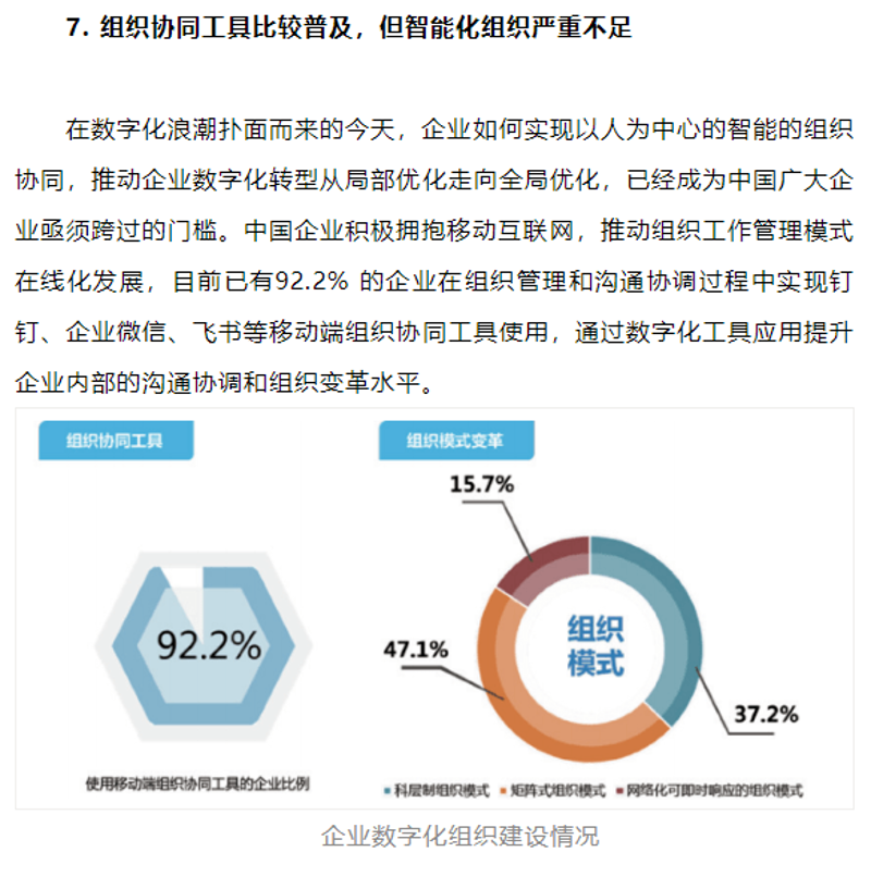 大数据分析如何助力企业精细化运营？